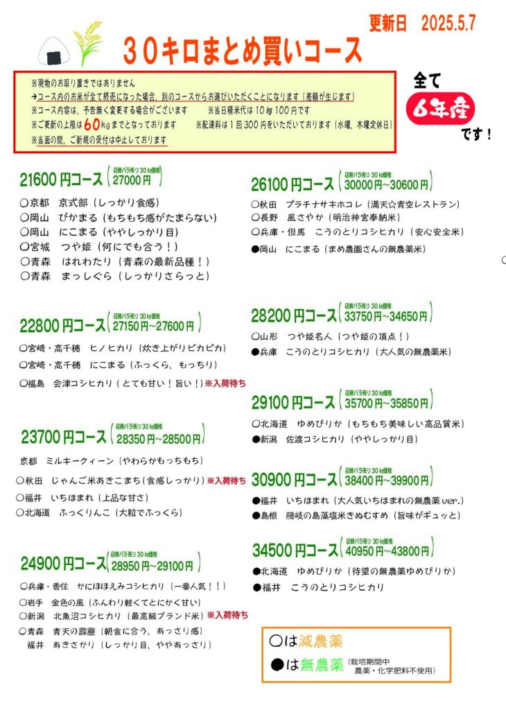 30㎏まとめ買いコース最新表